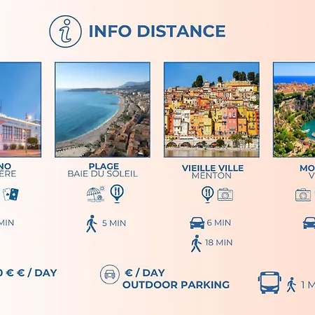 Hébergement de vacances Elegant Bel Epoque In Center Of *