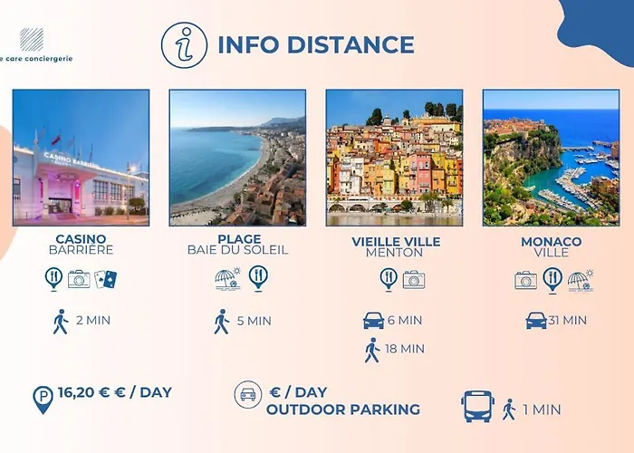 Vakantiehuis Elegant Belle Epoque In *